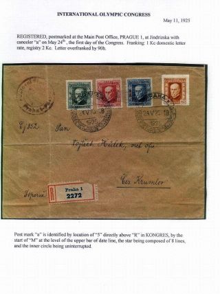 CZECHOSLOVAKIA - THE FIRST REPUBLIC (1918-1939) – sheet 82