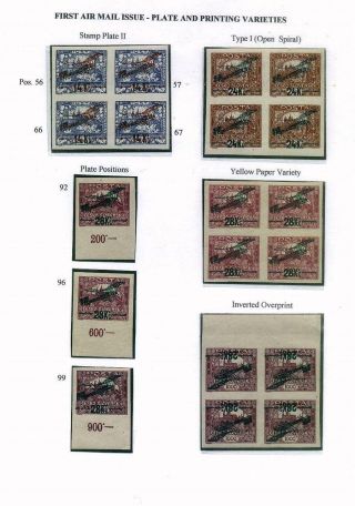 CZECHOSLOVAKIA - THE FIRST REPUBLIC (1918-1939) – sheet 88