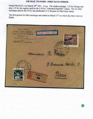 CZECHOSLOVAKIA - THE FIRST REPUBLIC (1918-1939) – sheet 94