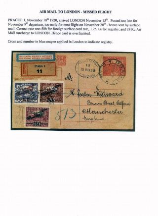 CZECHOSLOVAKIA - THE FIRST REPUBLIC (1918-1939) – sheet 96