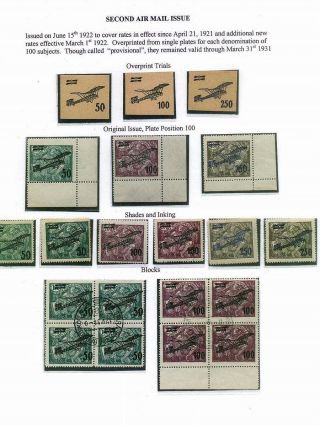 ČESKOSLOVENSKO: PRVNÍ REPUBLIKA (1918-1939) – list 97