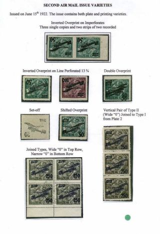 ČESKOSLOVENSKO: PRVNÍ REPUBLIKA (1918-1939) – list 98