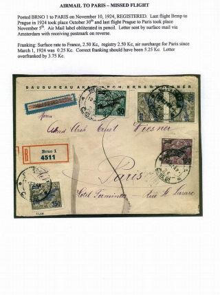 ČESKOSLOVENSKO: PRVNÍ REPUBLIKA (1918-1939) – list 100
