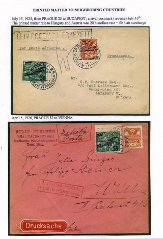 ČESKOSLOVENSKO: PRVNÍ REPUBLIKA (1918-1939) – list 101