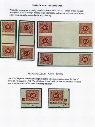 ČESKOSLOVENSKO: PRVNÍ REPUBLIKA (1918-1939) – list 143