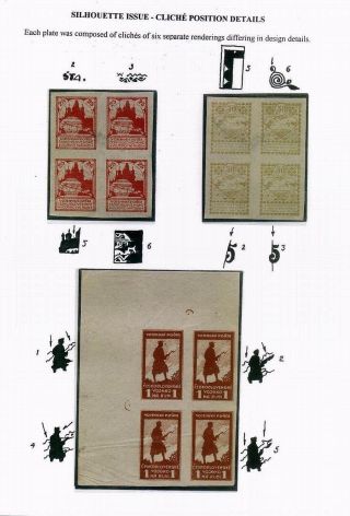 ČESKOSLOVENSKO: PRVNÍ REPUBLIKA (1918-1939) – list 146