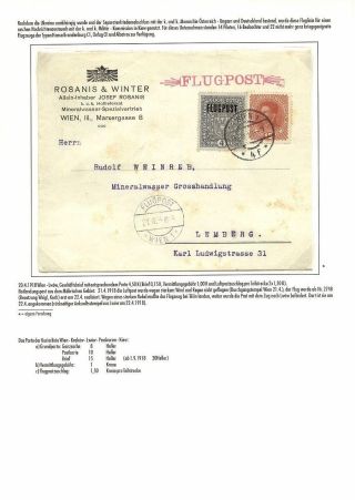TSCHECHOSLOWAKISCHE LUFTPOST (VON DEN ANFÄNGEN BIS 1930) – Blatt 9