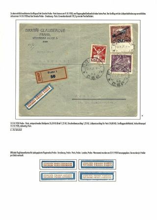 TSCHECHOSLOWAKISCHE LUFTPOST (VON DEN ANFÄNGEN BIS 1930) – Blatt 19