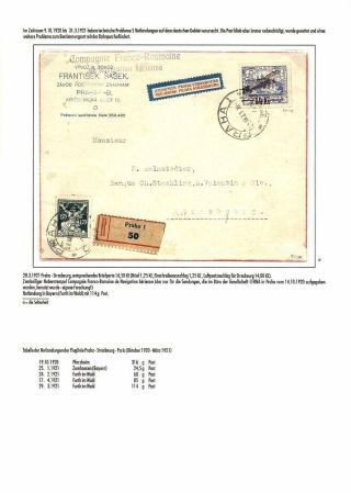 TSCHECHOSLOWAKISCHE LUFTPOST (VON DEN ANFÄNGEN BIS 1930) – Blatt 24