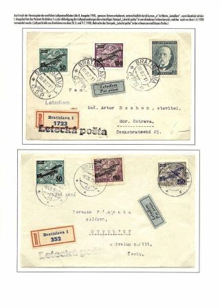 ČESKOSLOVENSKÁ LETECKÁ POŠTA (OD ZAČÁTKŮ DO 1930) – list 106