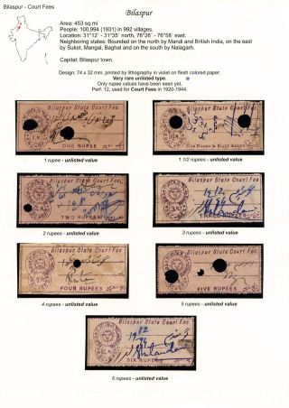 KOLKY VYBRANÝCH NEZÁVISLÝCH INDICKÝCH STÁTŮ DO 1950 – list 17