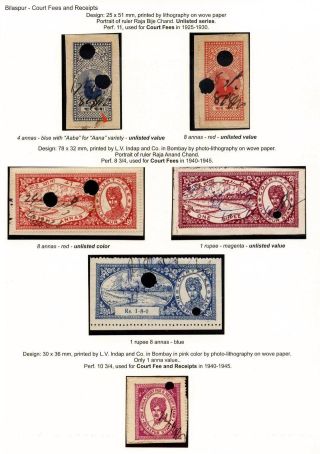 KOLKY VYBRANÝCH NEZÁVISLÝCH INDICKÝCH STÁTŮ DO 1950 – list 18