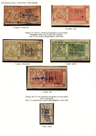 KOLKY VYBRANÝCH NEZÁVISLÝCH INDICKÝCH STÁTŮ DO 1950 – list 38