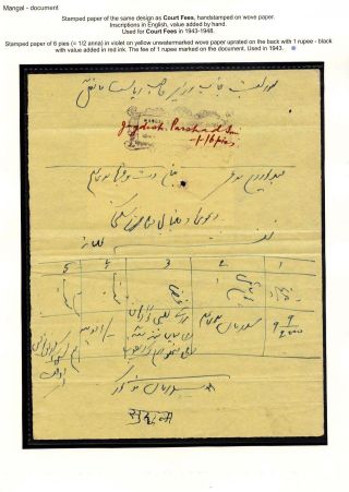 KOLKY VYBRANÝCH NEZÁVISLÝCH INDICKÝCH STÁTŮ DO 1950 – list 48