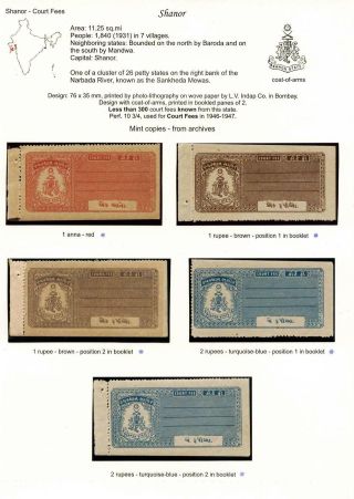 KOLKY VYBRANÝCH NEZÁVISLÝCH INDICKÝCH STÁTŮ DO 1950 – list 66