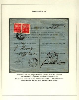 POSTKLASICKÁ VYDÁNÍ ARGENTINY 1867-1890 – list 458
