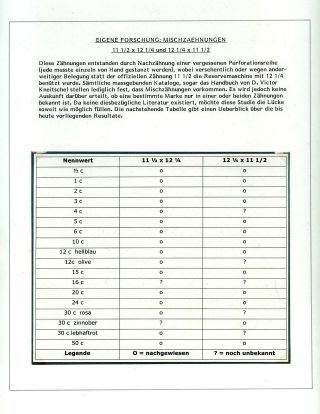 POSTKLASICKÁ VYDÁNÍ ARGENTINY 1867-1890 – list 473
