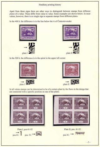 HRADCANY PRINTING HISTORY – sheet 3