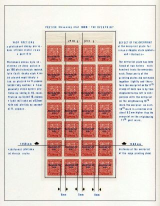 SLOVAKIA 1938-39 – sheet 34