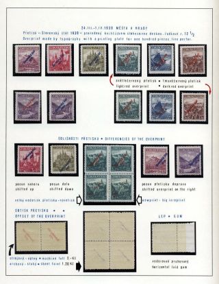 SLOVAKIA 1938-39 – sheet 42