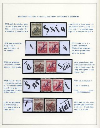SLOVAKIA 1938-39 – sheet 44