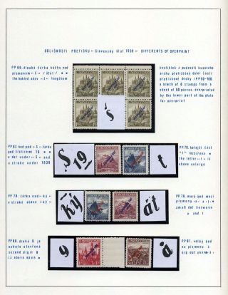 SLOVAKIA 1938-39 – sheet 46