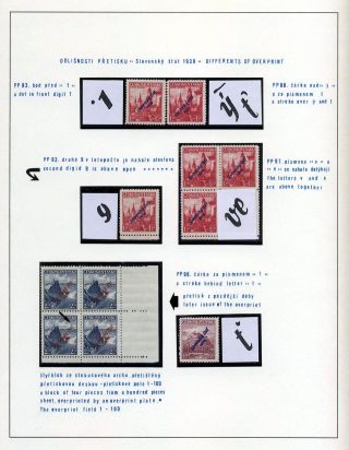 SLOVAKIA 1938-39 – sheet 47