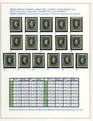 SLOVAKIA 1938-39 – sheet 55