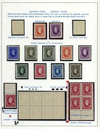 SLOVAKIA 1938-39 – sheet 62