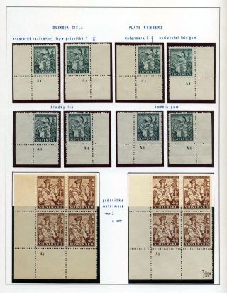 SLOVAKIA 1938-39 – sheet 86