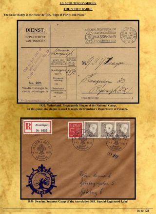 SCOUTING, BEWEGUNG FÜR JUGEND UND INTERNATIONALE BRUDERSCHAFT – Blatt 26