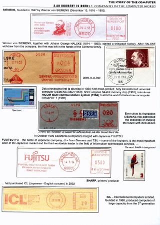 DIE GESCHICHTE DER COMPUTER – Blatt 36