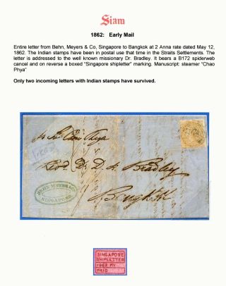 SIAM – Blatt 6