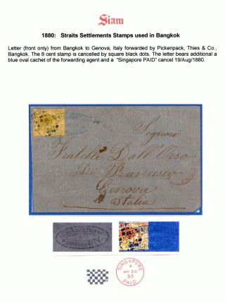 SIAM – Blatt 12