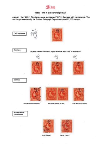 SIAM – sheet 71