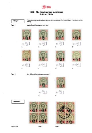 SIAM – sheet 77