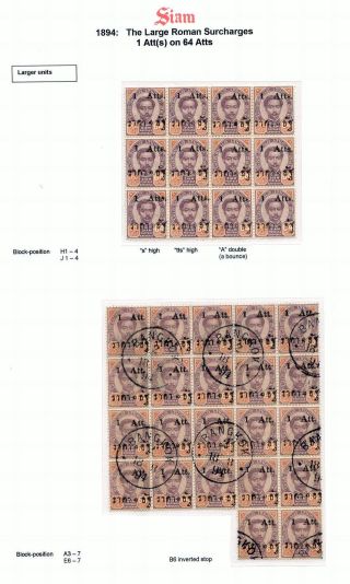 SIAM – sheet 112