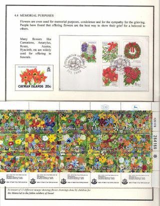 A THING OF BEAUTY IS A JOY FOREVER – sheet 16