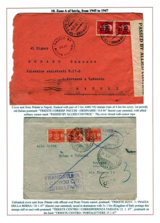 ISTRIEN: POSTGESCHICHTE 1830-1960 – Blatt 12