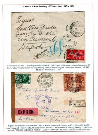 ISTRIEN: POSTGESCHICHTE 1830-1960 – Blatt 14
