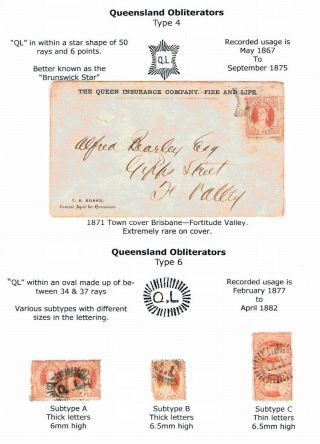 POSTAL HISTORY OF THE BRISBANE GPO 1840`s-1913 – sheet 7