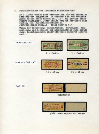 REGIONAL ISSUES FOR THE CENTRAL COURIER SERVICE IN GDR – sheet 17