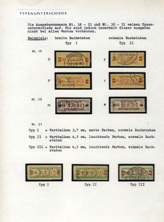 REGIONAL ISSUES FOR THE CENTRAL COURIER SERVICE IN GDR – sheet 19