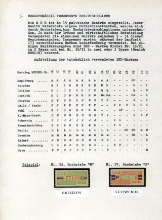 REGIONAL ISSUES FOR THE CENTRAL COURIER SERVICE IN GDR – sheet 24