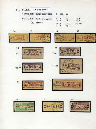REGIONAL ISSUES FOR THE CENTRAL COURIER SERVICE IN GDR – sheet 25