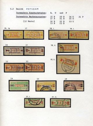 REGIONAL ISSUES FOR THE CENTRAL COURIER SERVICE IN GDR – sheet 30