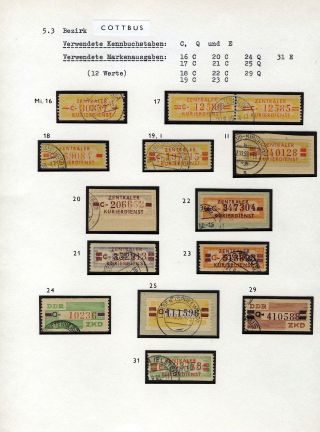 REGIONAL ISSUES FOR THE CENTRAL COURIER SERVICE IN GDR – sheet 35