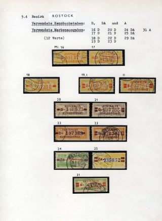 REGIONAL ISSUES FOR THE CENTRAL COURIER SERVICE IN GDR – sheet 40