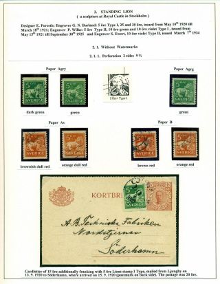 DIE SCHWEDISCHE ROLLEN-DAUERMARKEN 1920-1936 – Blatt 3