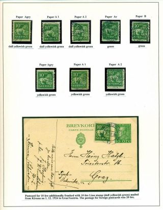 DIE SCHWEDISCHE ROLLEN-DAUERMARKEN 1920-1936 – Blatt 6